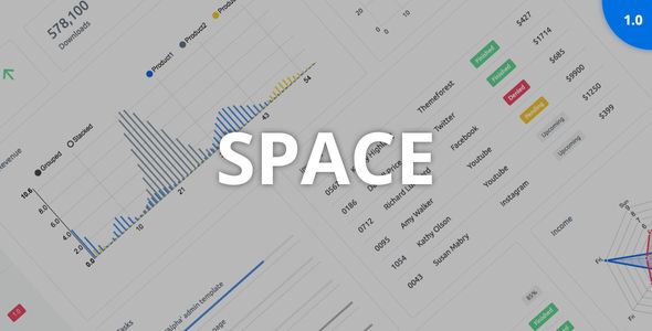 ThemeForest – Space v1.0 – Responsive Admin Dashboard Template